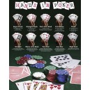 Hands in Poker (07084)